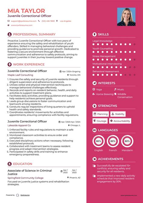 10+ Juvenile Correctional Officer Resume Samples & Templates for 2025