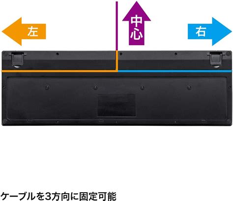 SANWASUPPLY Sanwa Supply SKB-KG2BKN2 Wired Compact Keyboard with India ...