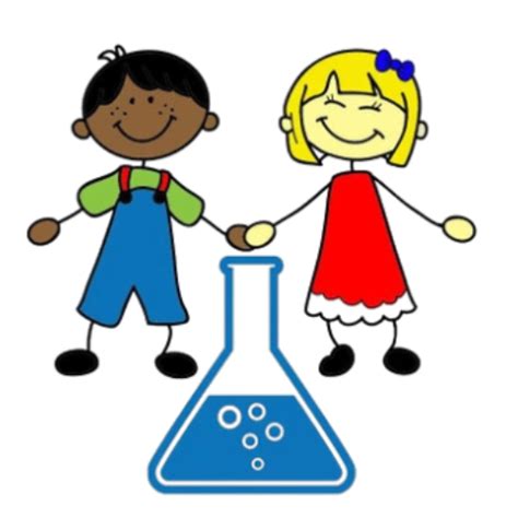 Image result for Learning Lab Courses