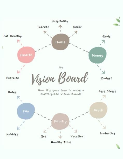 Exercise Vision Board 的图像结果