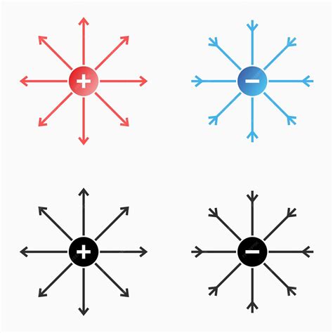 Electric Charge 的图像结果