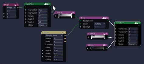 Material Maker Tutorials 的图像结果