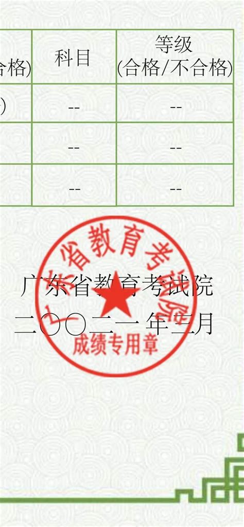 河北省普通高中学业水平合格性考试成绩证明出具方式