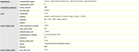 JavaScript Database 的图像结果