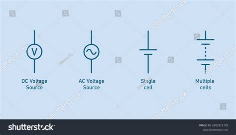Alternating Current Control Unit Symbol 的图像结果
