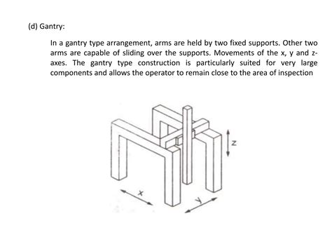 Image result for Computer Aided Quality Control