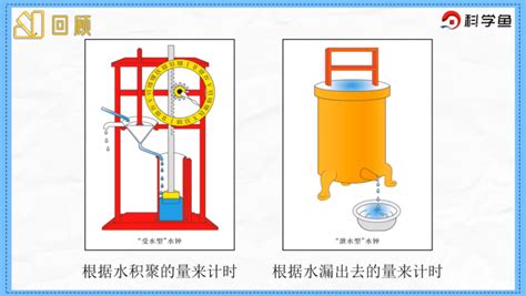 走进啤酒工厂流水线，揭秘百威青岛哈尔滨啤酒生产过程