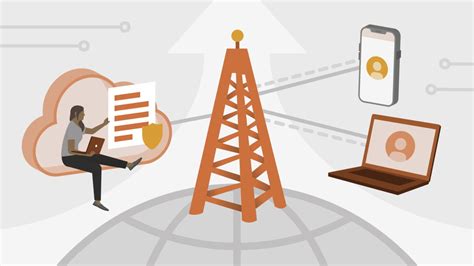 5G Coverage Example 的图像结果