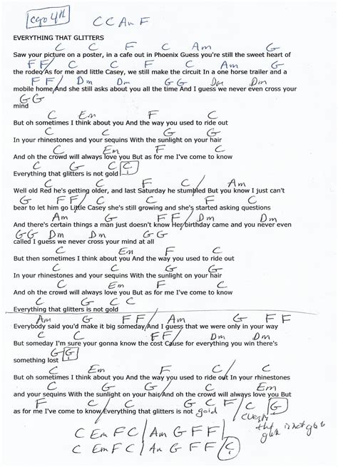 Beverly Hillbillies Theme Song Chords | Popular Chord Song