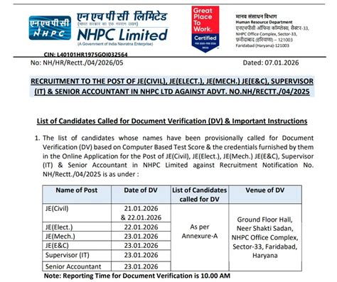 NHPC JE Result 2025 Out, Download Merit List & DV Schedule PDF