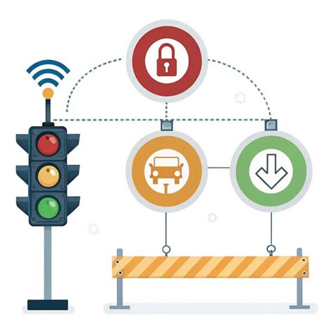 Java Date Time Function 的图像结果