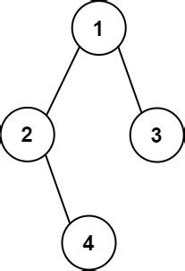 655. Print Binary Tree - Medium | DSA Corner | Talentd