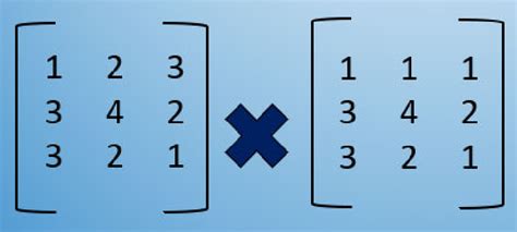 Matrix Management Principles 的图像结果