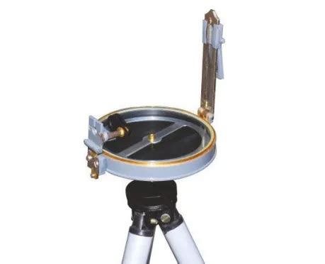 Image result for How to Set a Map Using Prismatic Compass