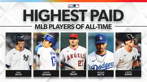 Ten biggest contracts in MLB history: Juan Soto's $765 million with ...