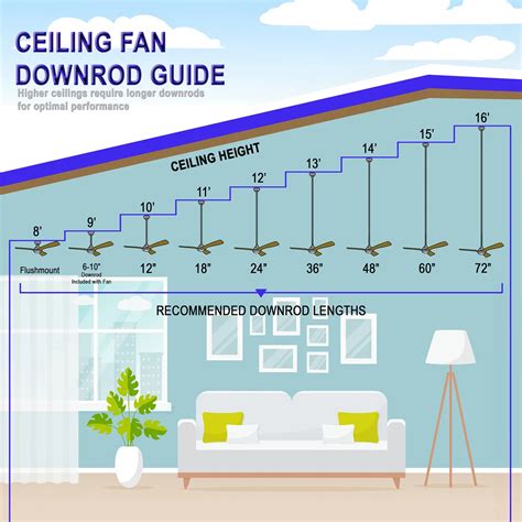 Breeze Scape Collection - 52" 4-Blade LED Indoor/Outdoor Ceiling Fan in ...