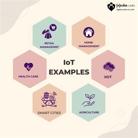 examples of iot