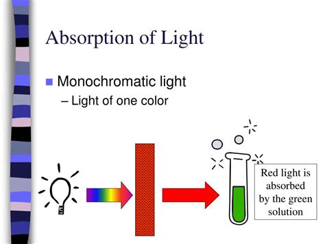 Rezultat imagine pentru Spectrophotometry Introduction