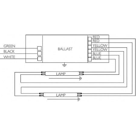 PHILIPS ADVANCE 17 to 61 Watts, 1 or 2 Lamps, Electronic Ballast (ICN ...