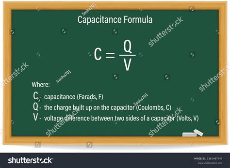 Image result for Capacitance Formula