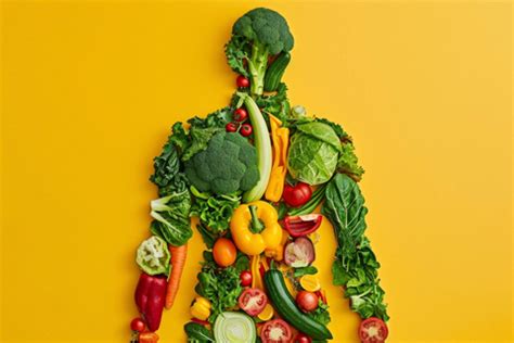 Impact of Good Digestion on overall health & well-being – gobbleright