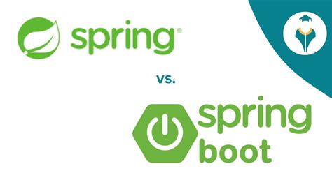 Difference Between Spring and Spring Boot 的图像结果