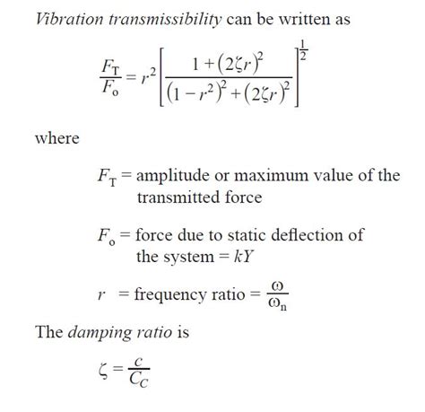Image result for String Tie Codes Transcript. Class