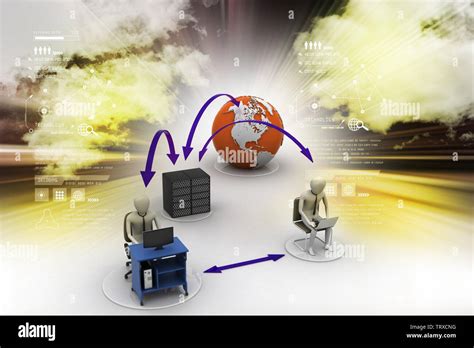 Local Global Connection 的图像结果