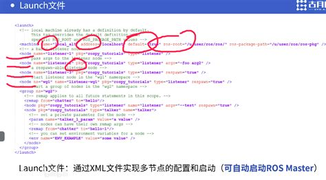 Rob Launch Tutorial 的图像结果