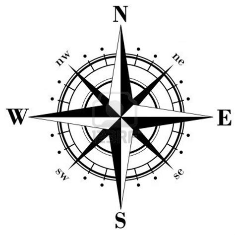 Compass Rose 的图像结果