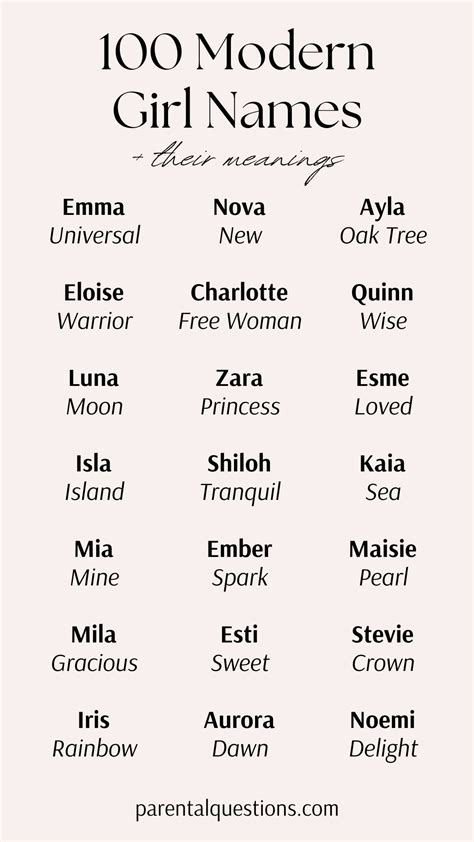 100 Gorgeous Modern Baby Girl Names (+ Their Meaning) | Modern baby ...