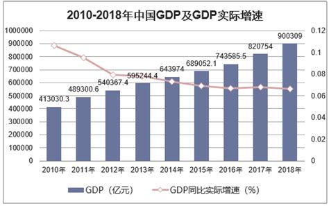 2018年,2018年文字图片 - 伤感说说吧