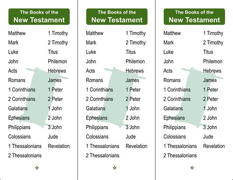 New Testament Books For Kids Printables