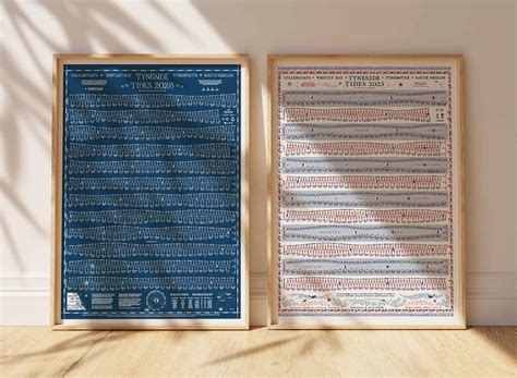 St Marks Tide Chart North Somerset Tide Chart | Beach Of Brighton