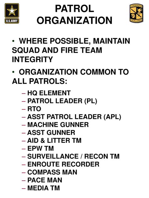 PPT - TROOP LEADING PROCEDURES PowerPoint Presentation, free download ...