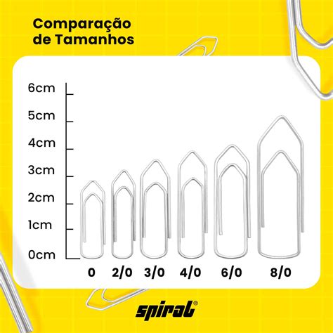 Clips número 2/0 galvanizado, Lata com 500g, Spiral - PT 1 UN ...