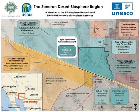 Sonoran Desert Map