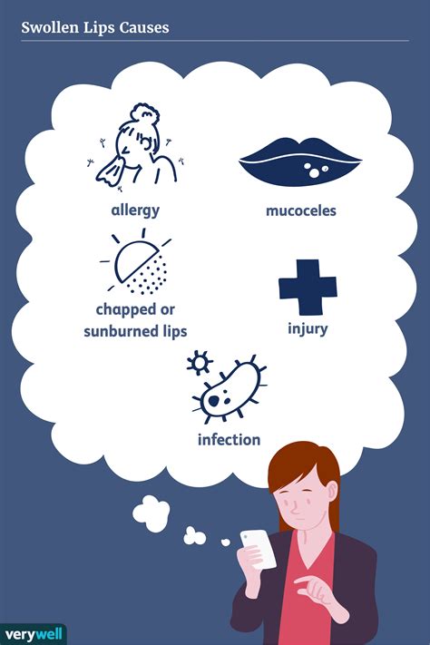 12 Causes of Swollen Lips and How to Get Relief