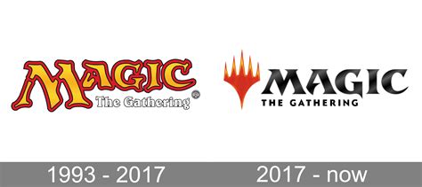 Mtg Logo