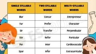 Words that Rhyme with Face to Master English Rhymes Today! - ESLBUZZ