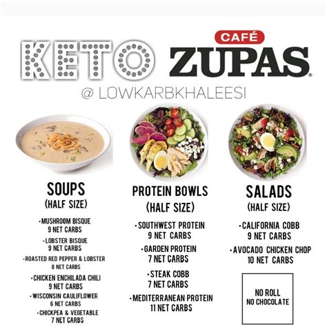 What Is Zupas Menu at Mildred Bradley blog