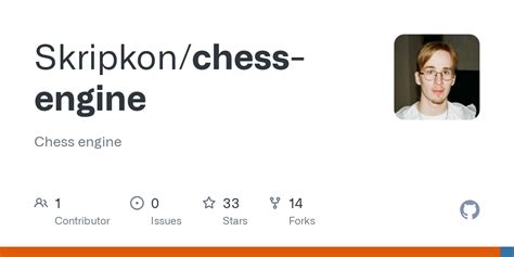 How to Code a Chess Engine 的图像结果