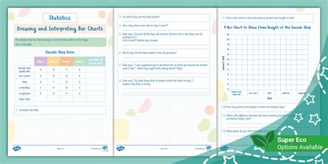 Statistics Drawing 的图像结果