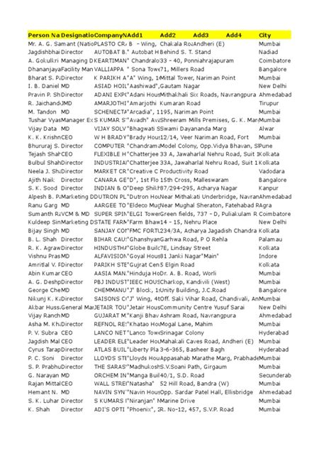 Business Directory Examples 的图像结果