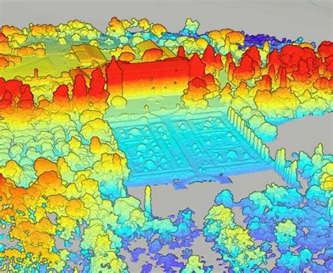 Computer Simulation Graphics 的图像结果