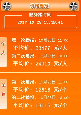 2018年1月广州车牌竞价第一次、第二次播报均价- 广州本地宝