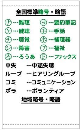 Image result for Problem Solving