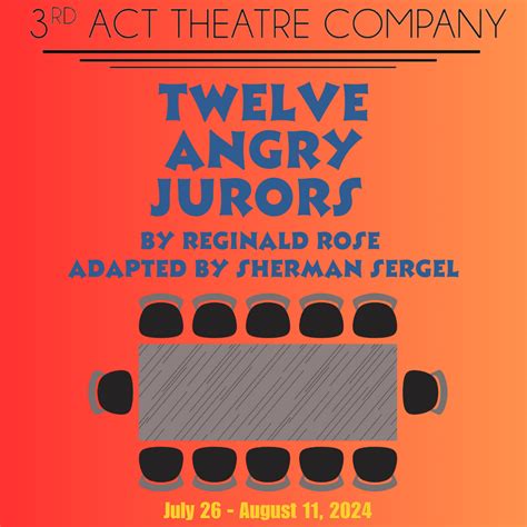 twelve-angry-jurors