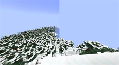 Image result for Distance Minecraft Tutorial