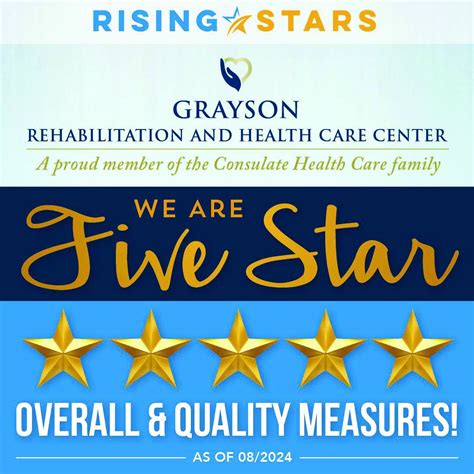 Consulate Health Care on LinkedIn: #weareconsulate